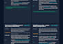 fix and debug bugs in your nestjs nodejs or laravel backend
